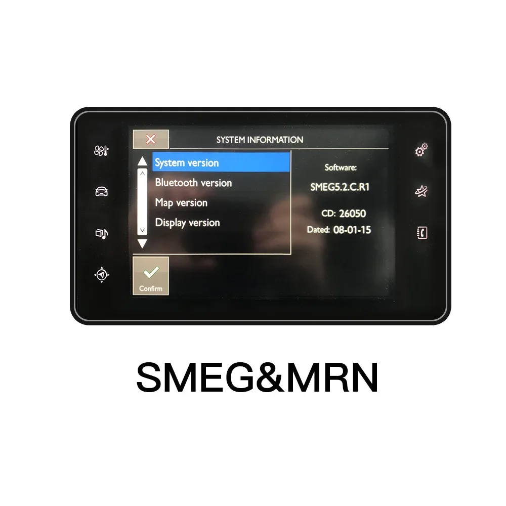 SMEG and MRN
