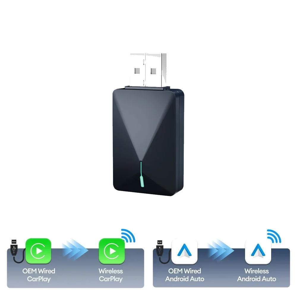 A5 Mini E
