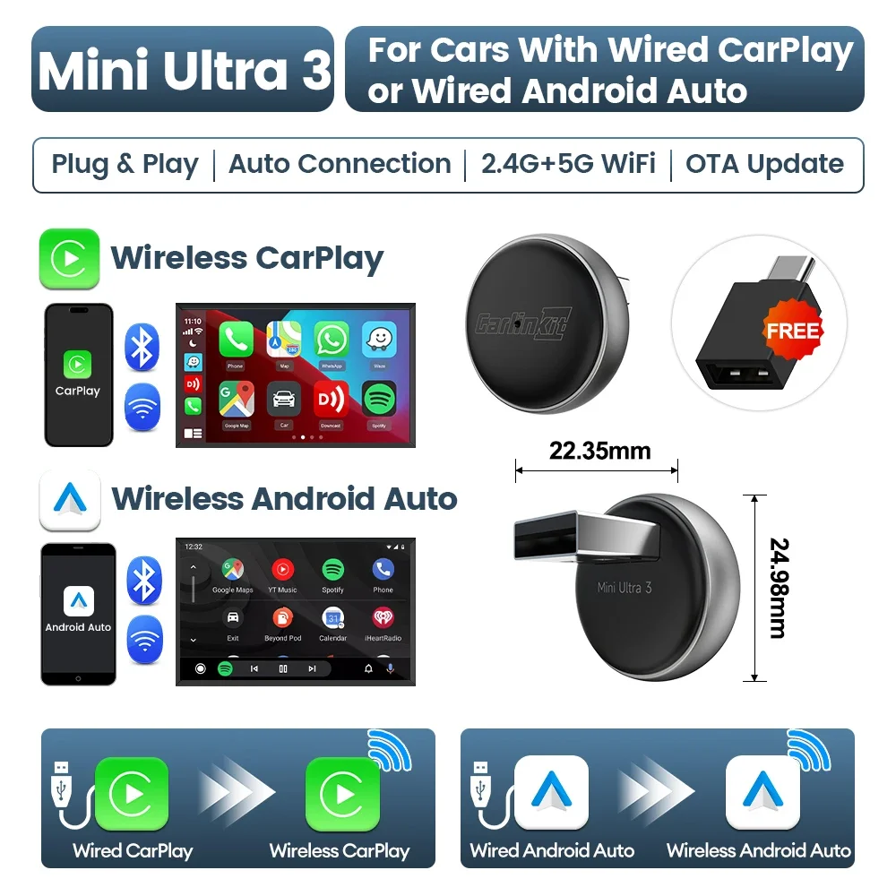Mini Ultra 3